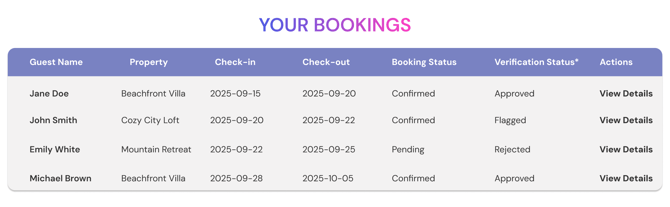 Screen and Protect Mock up 3 COPY
