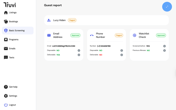 Flagged Guest Report